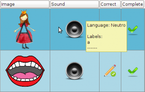 Pairs popup Information.