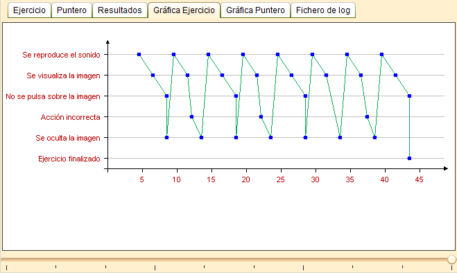Archivo:Log grafica ejercicio es.png