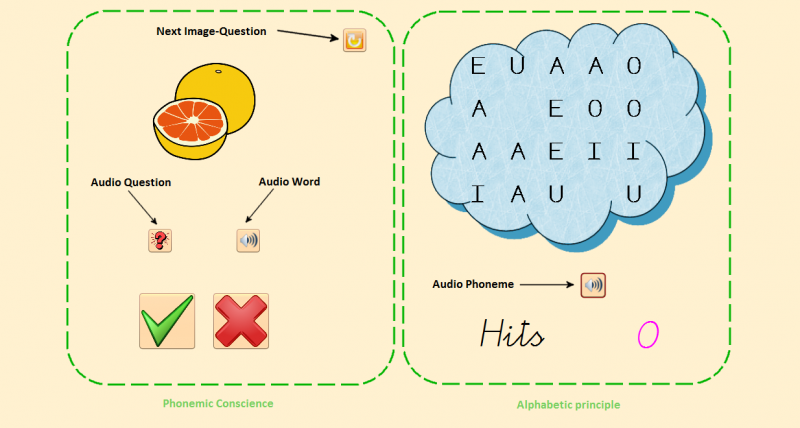 Archivo:Ejer NubeLetras EN LEO.png